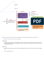 Tarea 6 Elina Infotecnologia