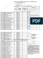 School Form 5 (SF 5) Report On Promotion and Level of Proficiency & Achievement