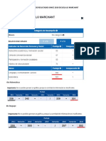 Informe de Resultados Simce 2018 Escuela Lo Marchant