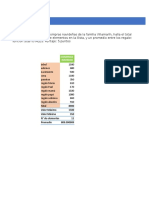 Excel 2016-Bas-Sesión 16-Tarea-1.1