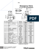 Emergency Valve Parts