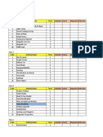 STEM Kits - Updated List - 13 Sept 2018