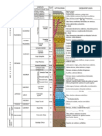 Columna Estratigrafica de Cajamarca PDF