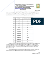 List of System Integrators Empanelled With NREDCAP 11