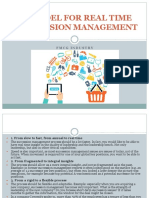 A Model For Real Time Succession Management: FMCG Industry