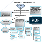 Adherencia Al Tratamiento - Si