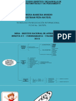 Ficha 1667876 - Aa10 - Evidencia 3 - Desarrllo de Habilidades