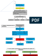 Finanzas