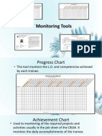 Monitoring Tools