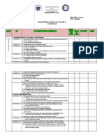 Budgeted Lesson in Tle-He 6 S.Y. 2017-2018