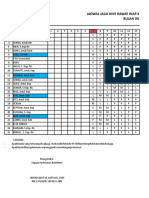 Jadwal Jaga Unit Rawat Inap Katomaliga Puskesmas Beteleme Bulan Oktober 2018