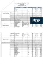 Financial Report 2017 2018 Updated