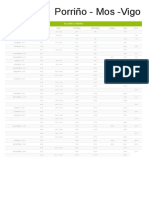 FAIBUS Horarios - Porriño Mos Vigo