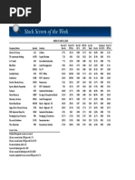 BetterInvesting Weekly Stock Screen 6-3-19