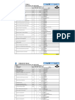 Codigos de Falla V Mac IV