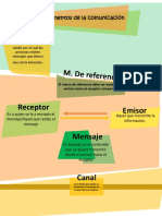 Infografia Asco