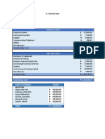 VI. Financial Data: Monthly Costs