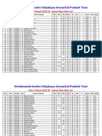 VKVAPT Class X Result 2018-19 - Mark List