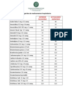 2019 05 20 Listado de Precios Sugeridos de Medicamentos Hospitalarios