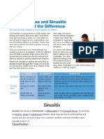 Sinusitis: Classification