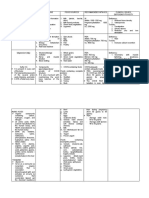 Major Minerals Functions Food Sources Recommended Intakes Clinical Issues: Deficiency/Toxicity