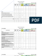 Subject: MAPEH 8 Component: MUSIC Grading Period: THIRD: Table of Specification