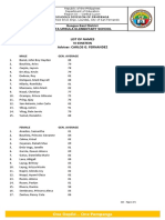 List of Names Vi-Einstein Adviser: Carlos G. Fernandez: Guagua East District Sta Ursula Elementary School