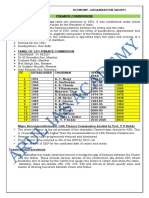 Finance Commission: 280 of The Indian Constitution by The President of India