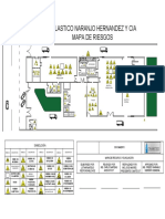 Mapa Riesgos Modelo