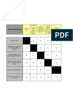 CAE-FT - 19 Matriz de Compatibilidad - CER