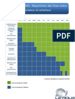 Les Incoterms 004