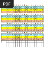 Abc - Numeros Mesa