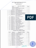 MSW2019 Rank List