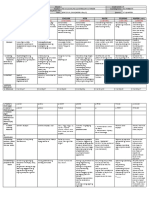 DLL - All Subjects 2 - Q1 - W4 - D2