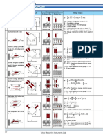 Strain Gauge Bridge PDF