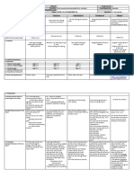 GRADES 1 To 12 Daily Lesson Log JUNE 4-8, 2018 (WEEK 1) Monday Tuesday Wednesday Thursday Friday