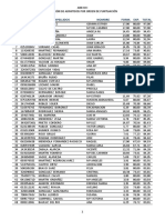 Anexo I Admitidos Provisional Puntuacion