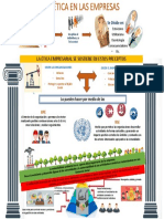 Infografia Etica Empresarial