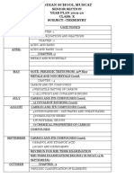 Senior Section YEAR PLAN 2019-20 Class: X Subject: Chemistry