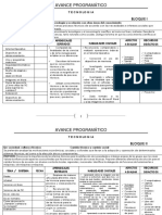 Actividades de Informatica Primero Secundaria