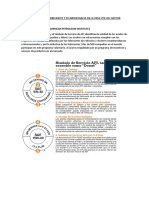 Informe Tecnico de Lubricantes y Su Importancia en La Vida Util Del Motor