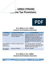 Train Law Act