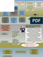 Antropologia Derecho Consuetudinario