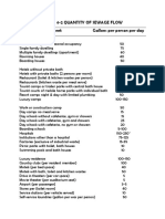 Table 4-2 Quantity of Sewage Flow Type of Establishment Gallons Per Person Per Day