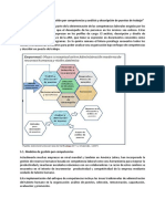 Tema #05 Modelos de Gestión Por Competencias y Análisis y Descripción de Puestos de Trabajo