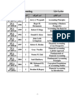 .ةيلام ةبساحم Accounting. Fanatical باتكلا مسا فلؤملا مسا خسنلا ةنسلا زمرلا