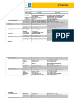 Specific Risk Assessment: Project: Construction of Bonifacio Global City - Ortigas Center Road Link Project