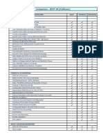 Comparison Chart - BUSY 18 PDF