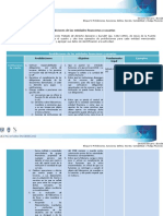 Derecho Bancario y Bursatil