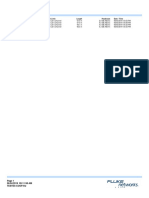 Cable ID Test Limit Length Headroom Date / Time: 06/04/2019 09:11:58 AM Testes Coop - FLW